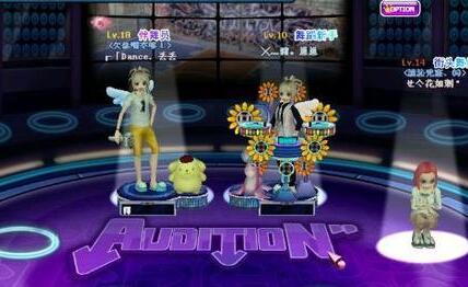 勁舞團家族升降級